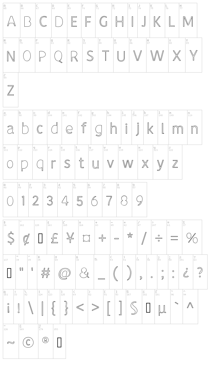 John's Handwriting font map